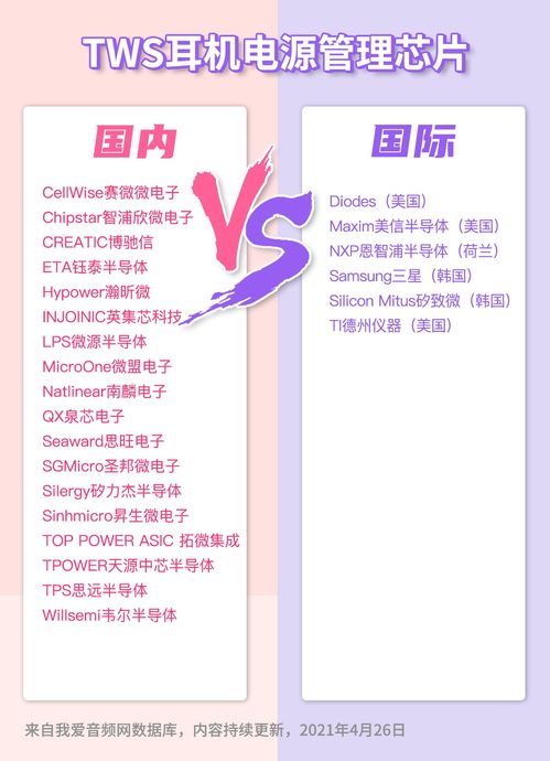 ns模擬技術(shù)研討會(huì) 技術(shù)創(chuàng)新與應(yīng)用探索在北京、上海、深圳三地同步舉行