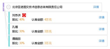 北京亞諾圖文技術(shù)信息咨詢有限責(zé)任公司 專業(yè)技術(shù)的可靠伙伴